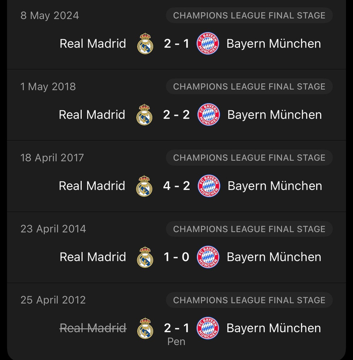 伯纳乌与拜仁欧冠经典对